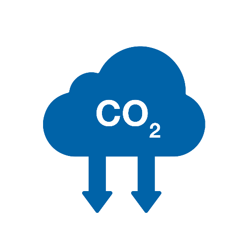 CO2